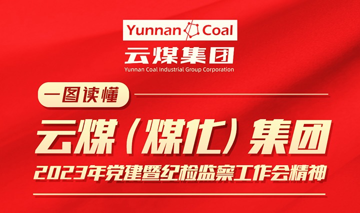 一图读懂云煤（008PG国际）集团2023年度党建暨纪检监察工作会议精神