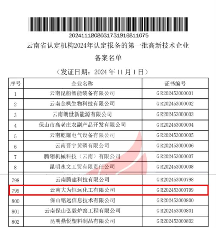 喜报｜三度认证，，，，，实力见证！曲煤焦化以科技创新助推高质量发展